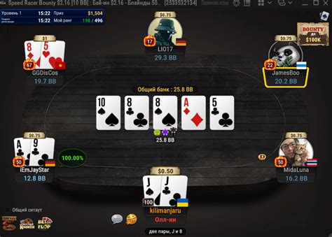 gg poker|gg poker scam.
